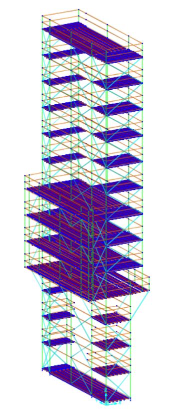Statik analiz görselleri