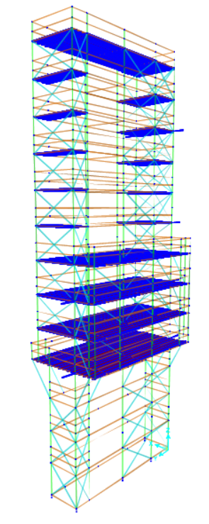 Statik analiz görselleri